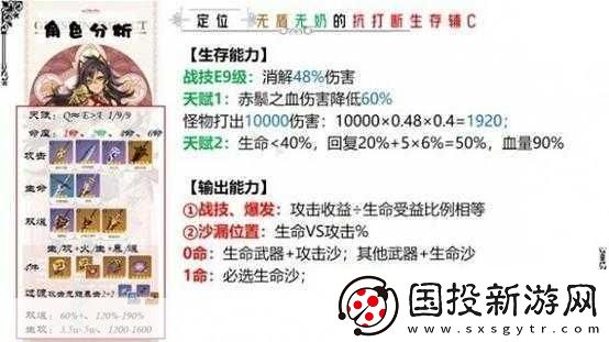 迪希雅战力飙升！四星五星圣遗物及武器搭配全攻略