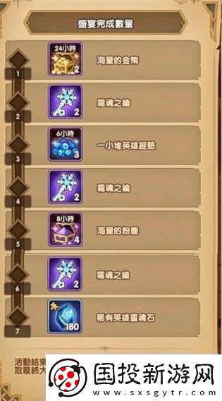 剑与远征隆冬节盛宴怎么玩