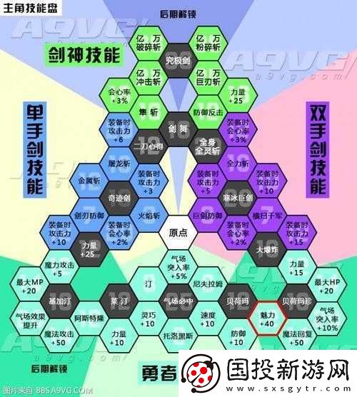 勇者斗恶龙11