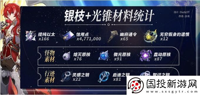 崩坏星穹铁道银枝专锥材料有哪些