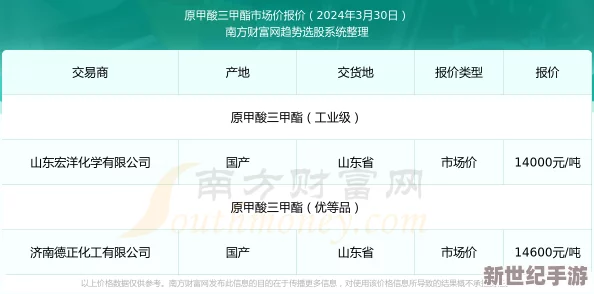 水蜜桃亚洲一二三四在线最新进展消息