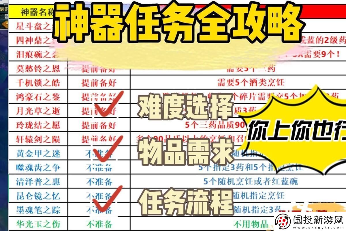 梦幻千机锁之梏一星攻略