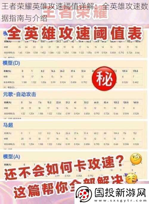王者荣耀英雄攻速阈值详解
