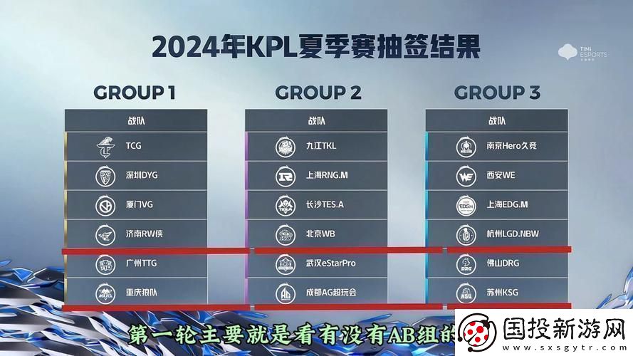 2024年夏季KPL王者赛程图