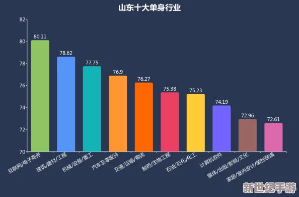 欧美人与性动交α欧美精品最新进展消息显示该领域的研究正在不断深入