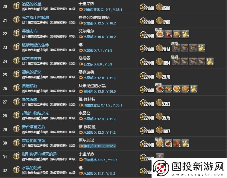 ff145.X主线任务有哪些