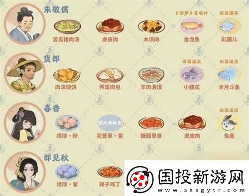 桃源深处有人家村民喜好物都有什么