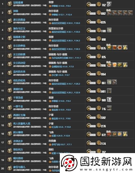 ff144.X主线任务有哪些