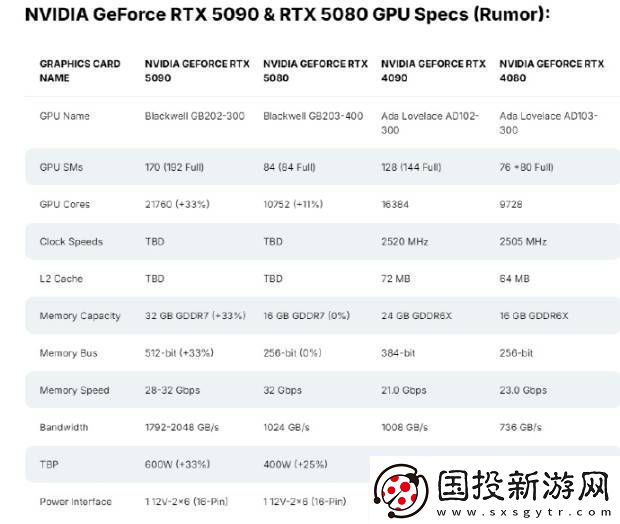 硬件情报站第158期