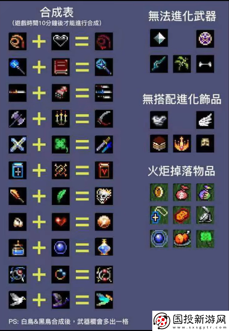 吸血鬼幸存者合成表大全
