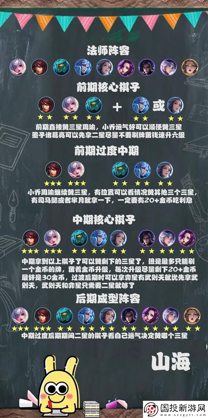 王者荣耀模拟战法师攻略图