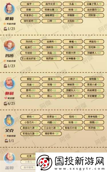 波西亚时光MOD使用指南