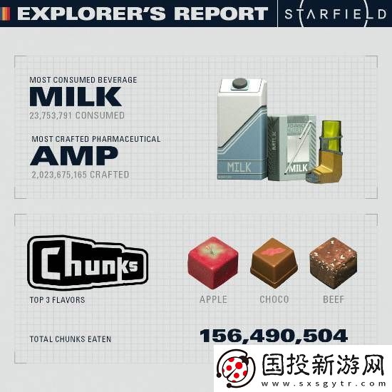 发售一年多后