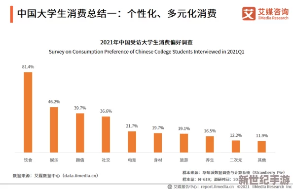 大学生久久香蕉国产线看观看近日发布新版本