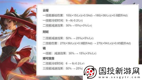 19位打野英雄调整！雅典娜重做澜典韦削弱赵怀真加强