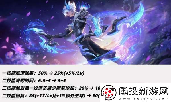 19位打野英雄调整！雅典娜重做澜典韦削弱赵怀真加强