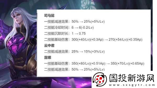 19位打野英雄调整！雅典娜重做澜典韦削弱赵怀真加强