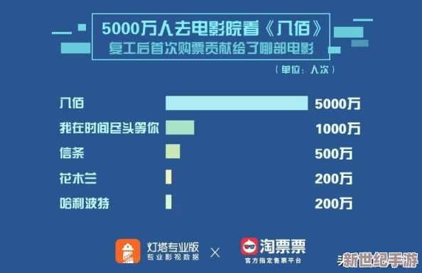 好男人www在线社区影院推出全新影视资源