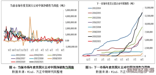 操操操操操操操最新研究表明全球气候变化加速海平面上升速度