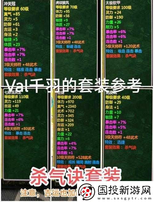新仙剑奇侠传手游新手必备指南