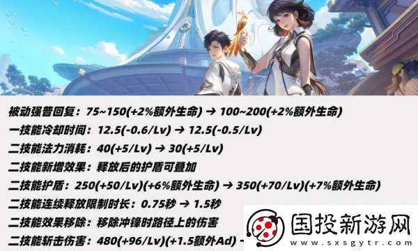 19位打野英雄调整！雅典娜重做澜典韦削弱赵怀真加强