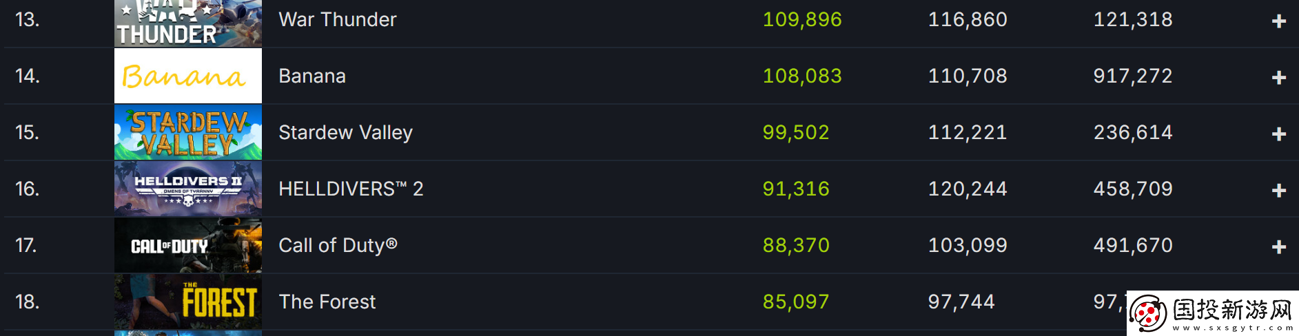 森林Steam新史低仅售7元