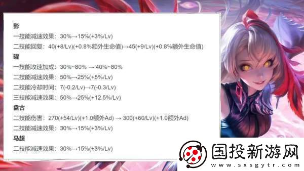 19位打野英雄调整！雅典娜重做澜典韦削弱赵怀真加强