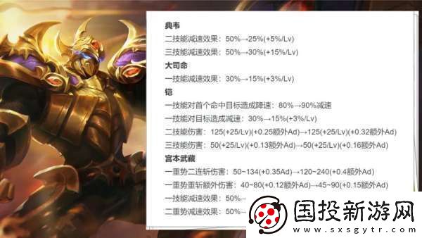 19位打野英雄调整！雅典娜重做澜典韦削弱赵怀真加强