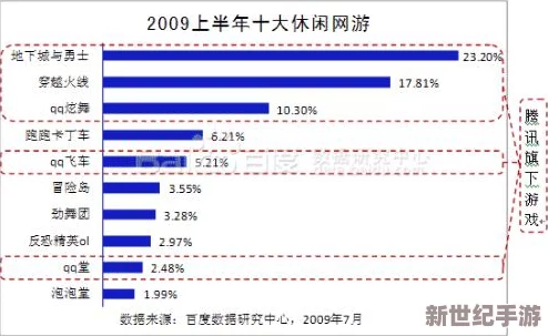 国产激情一级毛片久久久最新进展消息显示该领域正在快速发展
