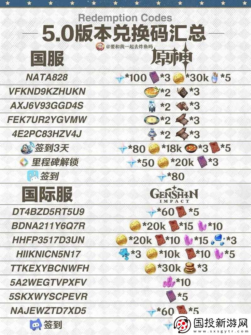 原神游戏最新兑换码发布及详细兑换步骤指南大全