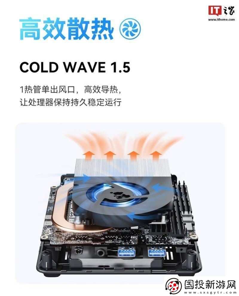 铭凡UN1250迷你主机上市