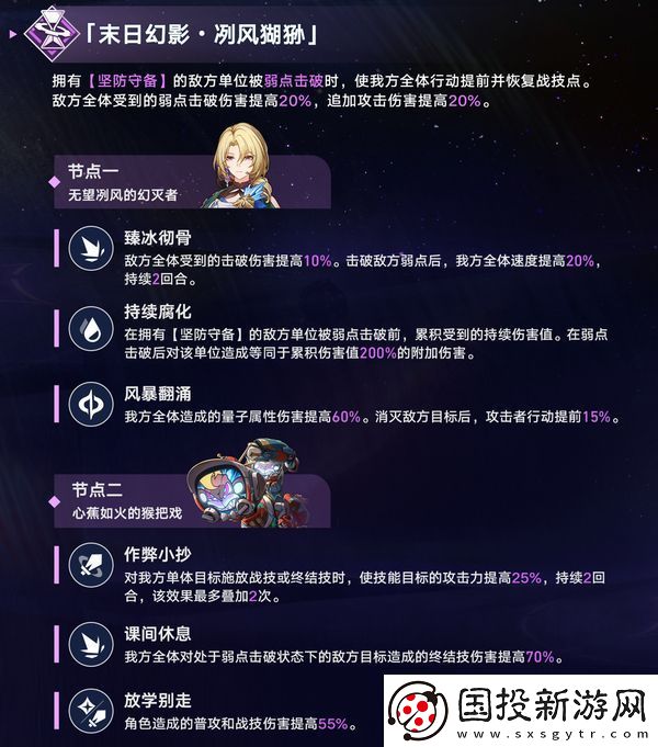 崩坏星穹铁道12月活动日历