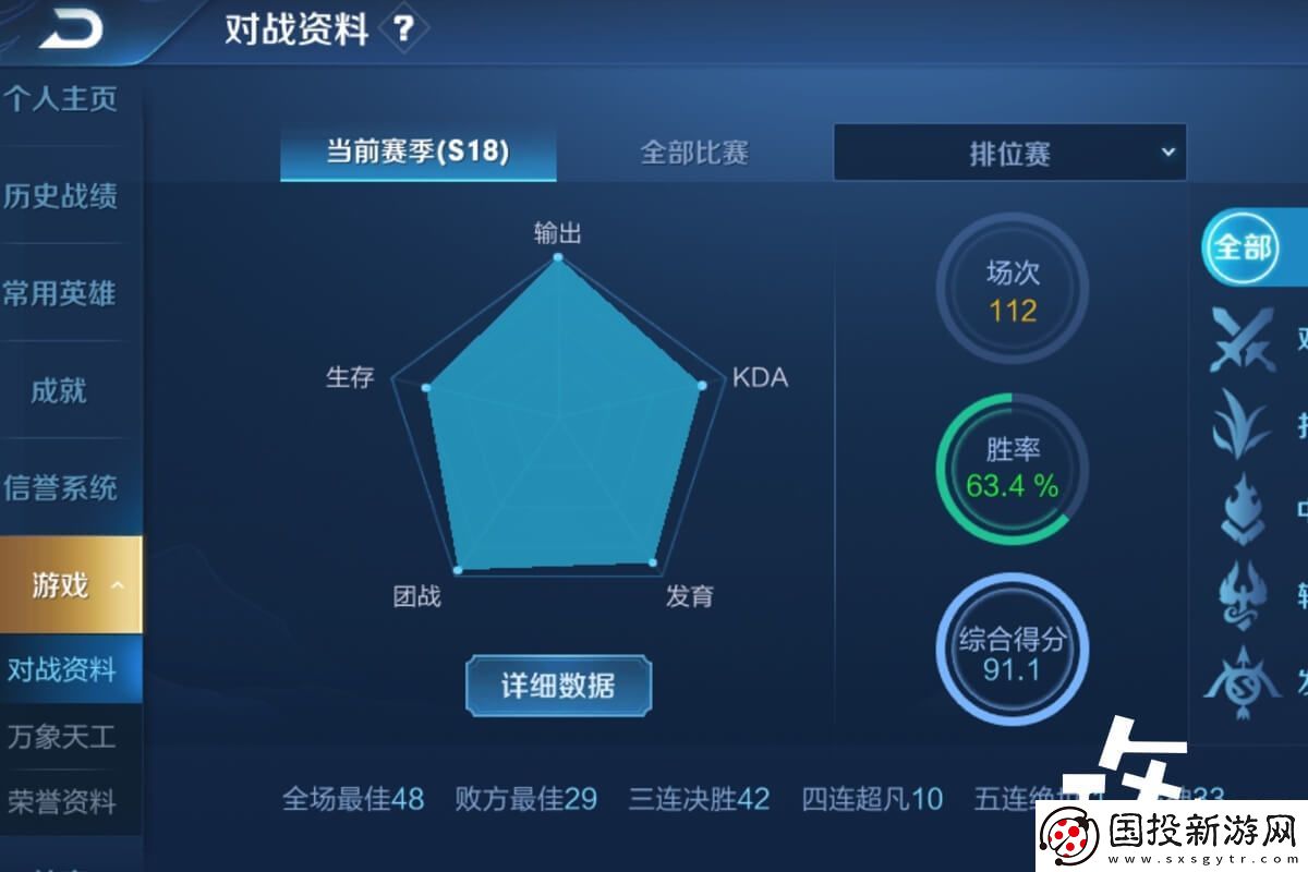 王者荣耀上分ELO规律机制介绍