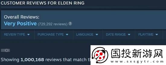 老头环Steam评价破百万！好评率高达92.8%