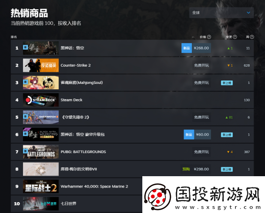 单日发售的黑神话