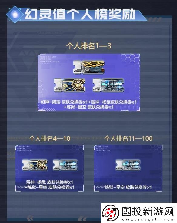 cf隼击长空幻灭神威活动址入口