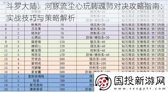 斗罗大陆