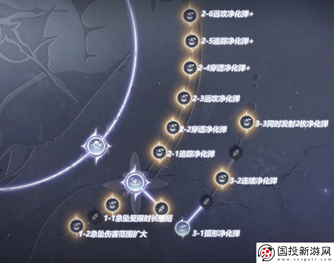 无限暖暖香氛怎么搭配无限暖暖香氛搭配推荐