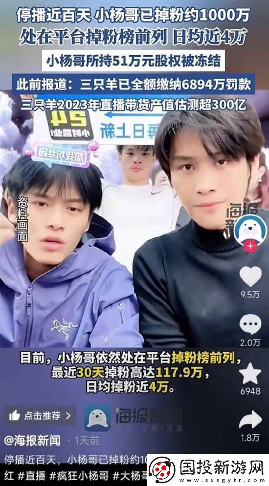 你怎么看