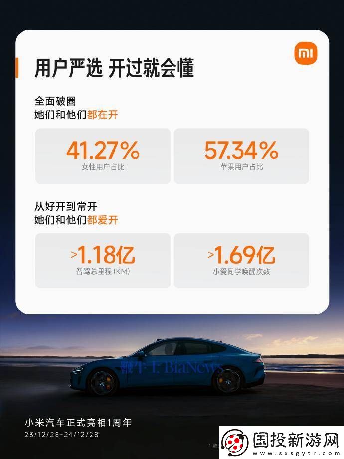 小米汽车SU7交付破13万