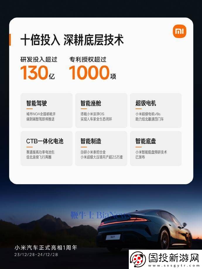 小米汽车SU7交付破13万