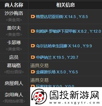 ff14橙汁在哪里购买