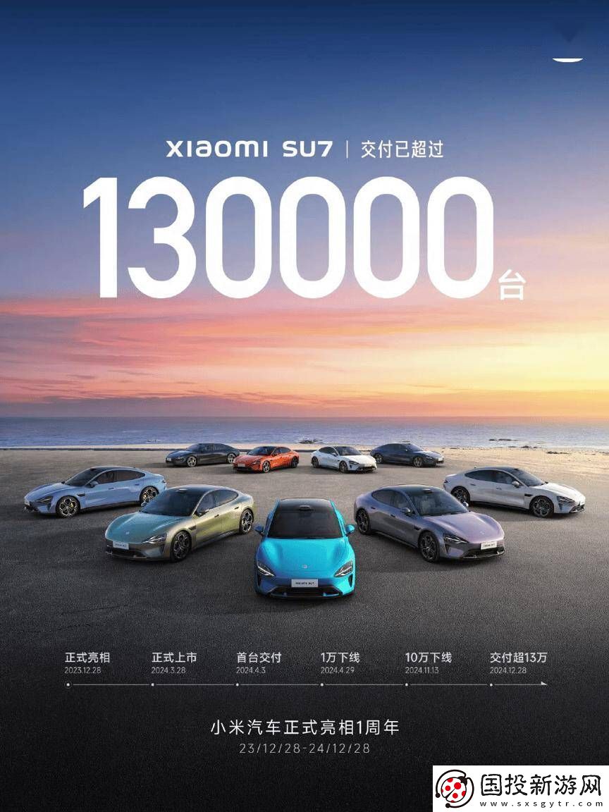 小米SU7周岁庆
