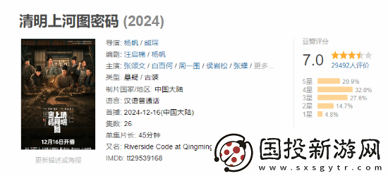 张颂文清明上河图密码豆瓣7分