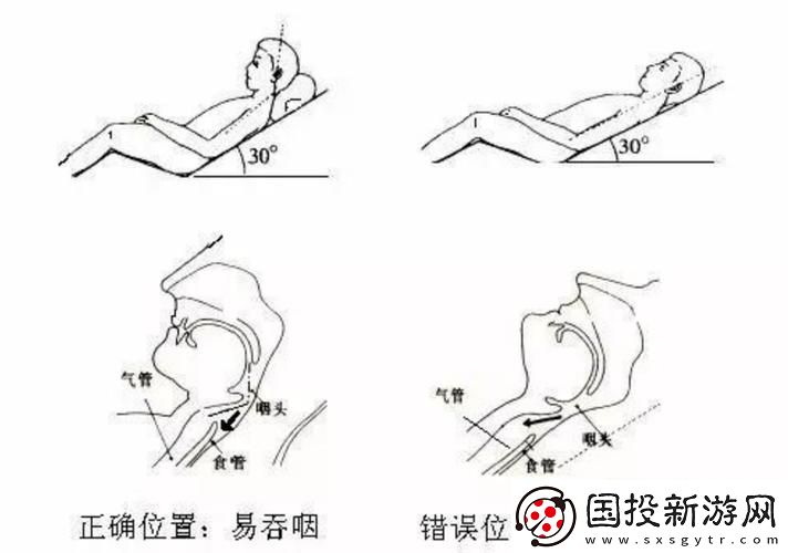 怎么做到整根吞到喉咙