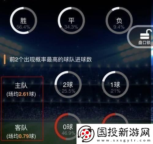 “足球锁盘”狂潮来袭