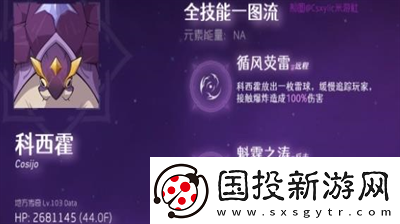 原神科西霍打法是什么
