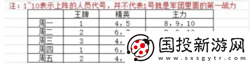 亮剑沙盘推演怎么玩