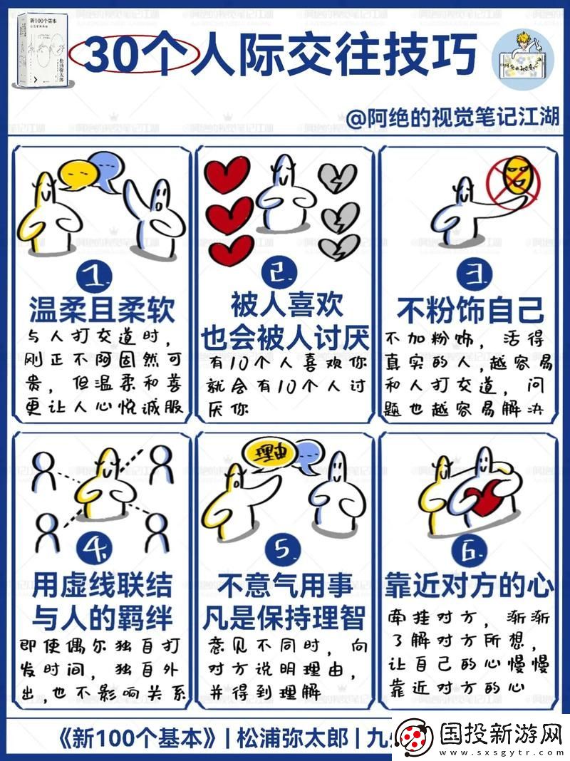 30个交往技能视频直播
