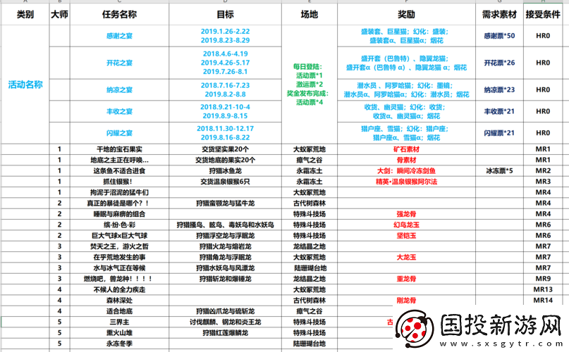 怪物猎人世界